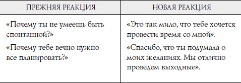 Секреты о женщинах, которые должен знать каждый мужчина