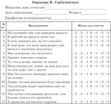 Диагностика способности к общению