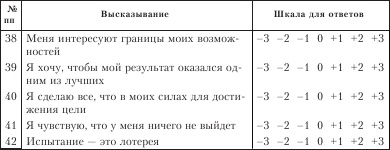 Диагностика способности к общению