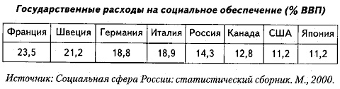 Люди и деньги. Очерки психологии потребления