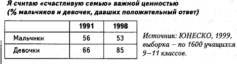 Люди и деньги. Очерки психологии потребления