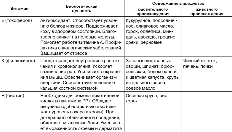 Как заботиться о себе, если тебе за 40. Здоровье, красота, стройность, энергичность