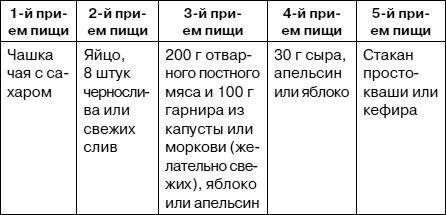 Как заботиться о себе, если тебе за 40. Здоровье, красота, стройность, энергичность