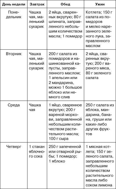 Как заботиться о себе, если тебе за 40. Здоровье, красота, стройность, энергичность