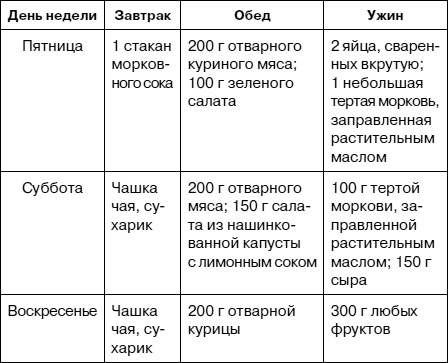 Как заботиться о себе, если тебе за 40. Здоровье, красота, стройность, энергичность