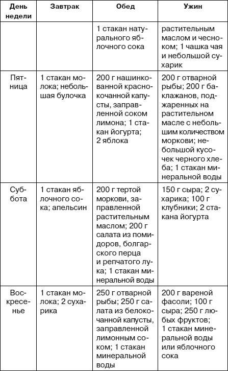 Как заботиться о себе, если тебе за 40. Здоровье, красота, стройность, энергичность