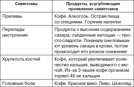 Как заботиться о себе, если тебе за 40. Здоровье, красота, стройность, энергичность