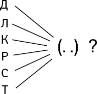 Супертренажер мозга для развития сверхспособностей. Активизируй "зоны гениальности"