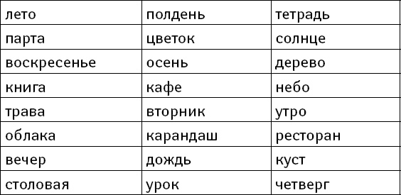 Супертренажер мозга для развития сверхспособностей. Активизируй "зоны гениальности"