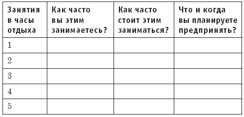 Олимпийское спокойствие. Как его достичь?