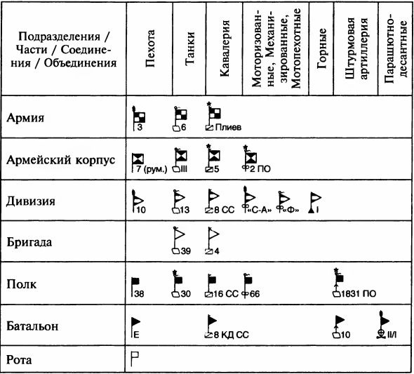 Осада Будапешта. 100 дней Второй мировой войны