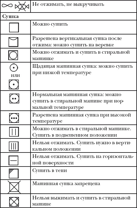 Классная энциклопедия для девочек. Отличные советы как быть лучшей во всем!