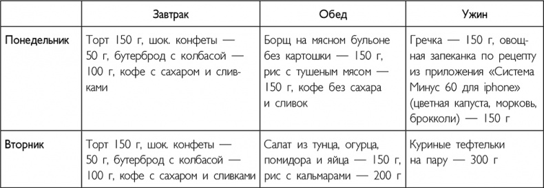 Система минус 60. Революция