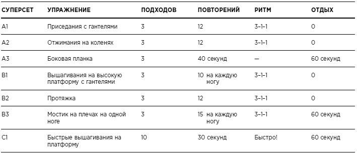 Бикини диета 5:2