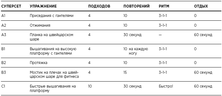 Бикини диета 5:2