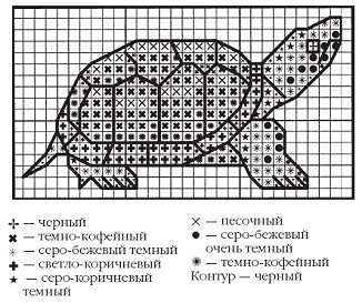 Вязаные модные аксессуары. Сумочки, ремни, перчатки, шарфы