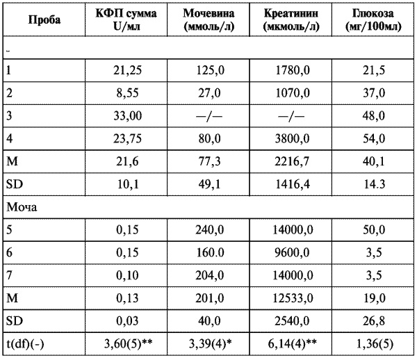 Третий аспект удовольствия. Тайна женской эякуляции