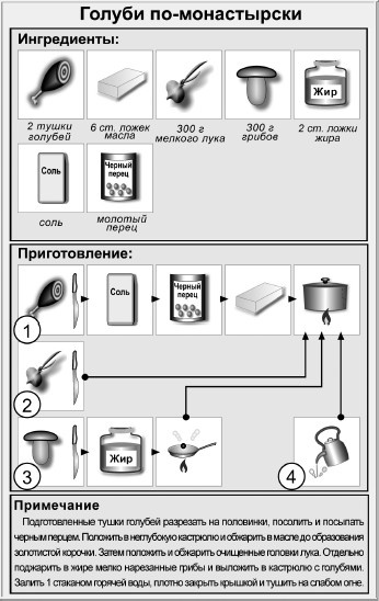 Блюда для пикника