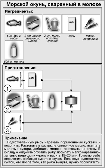 Блюда для пикника