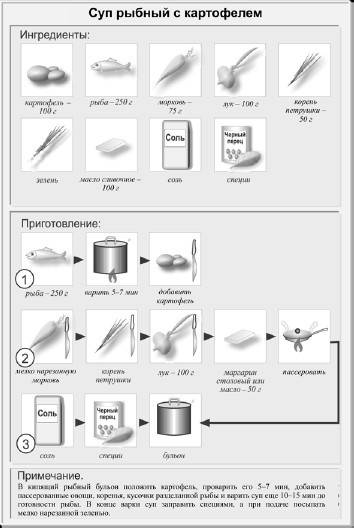 Классические первые блюда