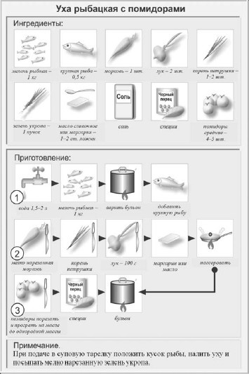 Классические первые блюда