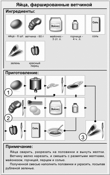 Идеальная система питания для людей с малоподвижным образом жизни