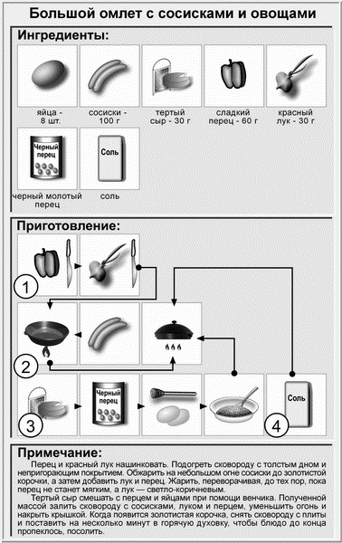 Идеальная система питания для людей с малоподвижным образом жизни