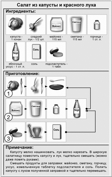 Идеальная система питания для людей с малоподвижным образом жизни