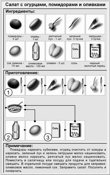 Идеальная система питания для людей с малоподвижным образом жизни