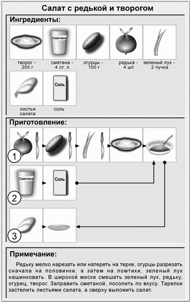 Идеальная система питания для людей с малоподвижным образом жизни