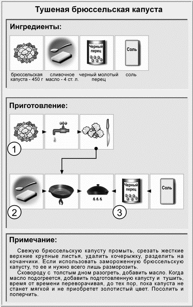 Идеальная система питания для людей с малоподвижным образом жизни