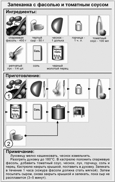 Идеальная система питания для людей с малоподвижным образом жизни