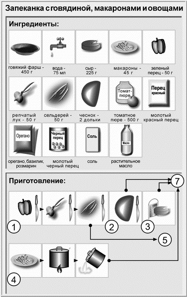 Идеальная система питания для людей с малоподвижным образом жизни