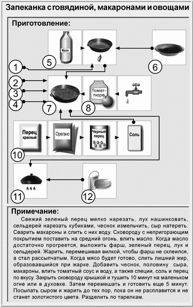 Идеальная система питания для людей с малоподвижным образом жизни