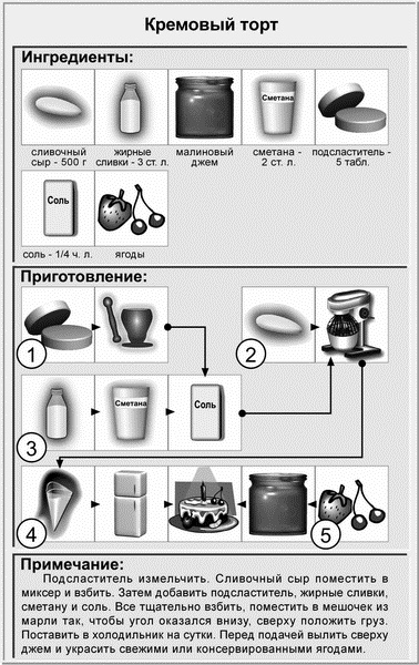 Идеальная система питания для людей с малоподвижным образом жизни