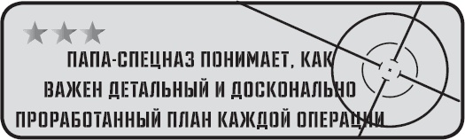 Папа-спецназ. Миссия выполнима. Краткий курс молодого отца