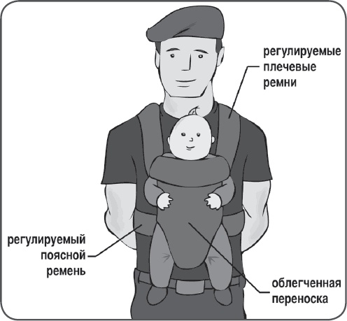 Папа-спецназ. Миссия выполнима. Краткий курс молодого отца