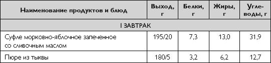 Лечебное питание при хронических заболеваниях