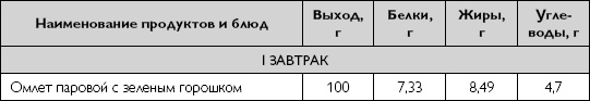 Лечебное питание при хронических заболеваниях