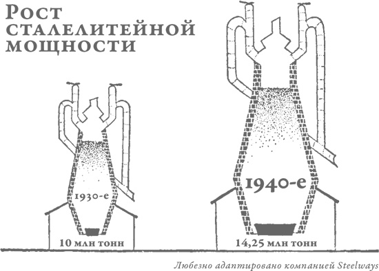 Как лгать при помощи статистики