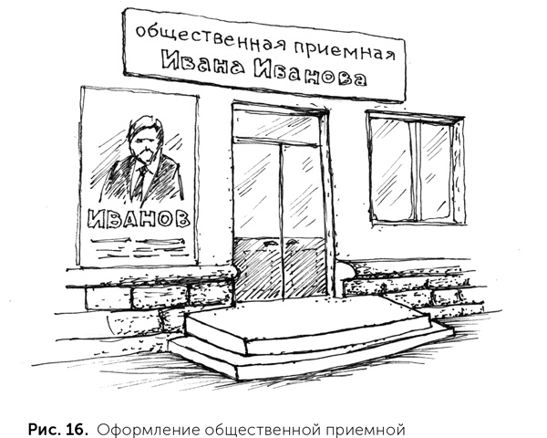 Как выиграть выборы без административного ресурса. Рекомендации опытного политтехнолога