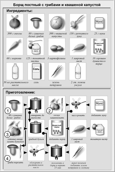 Кулинарная книга холостяка