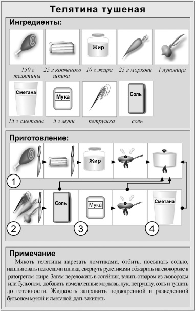 Кулинарная книга холостяка