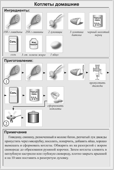 Кулинарная книга холостяка