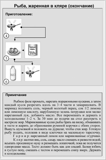 Кулинарная книга холостяка