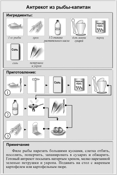 Кулинарная книга холостяка