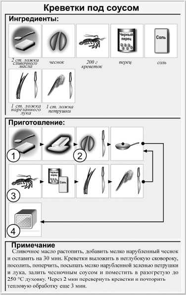 Кулинарная книга холостяка