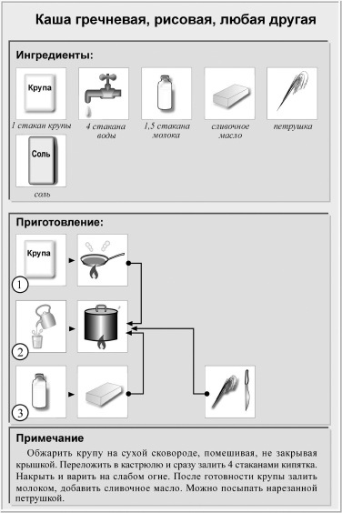 Кулинарная книга холостяка