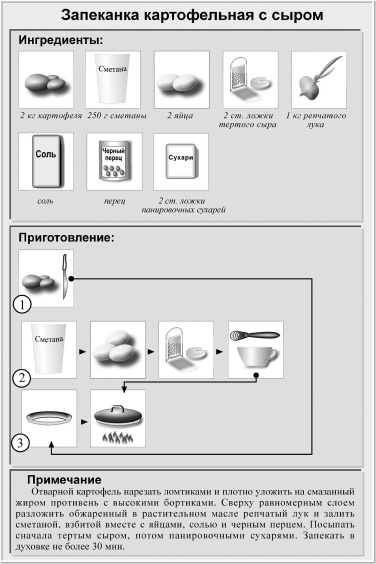 Кулинарная книга холостяка