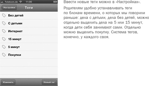 Семь навыков эффективных родителей. Семейный тайм-менеджмент, или Как успевать все. Книга-тренинг